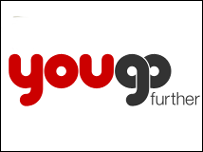 yougofurther网站标记