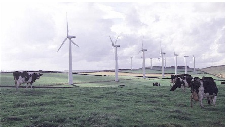 Wind Turbines Wind Turbines