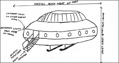 一位目击者描述的UFO示意图