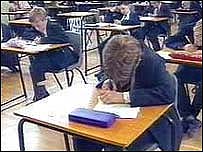 Шкільний іспит