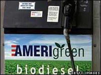 पेट्रोल पंप पर जैविक ईंधन पंप