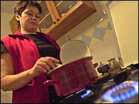 україна газ