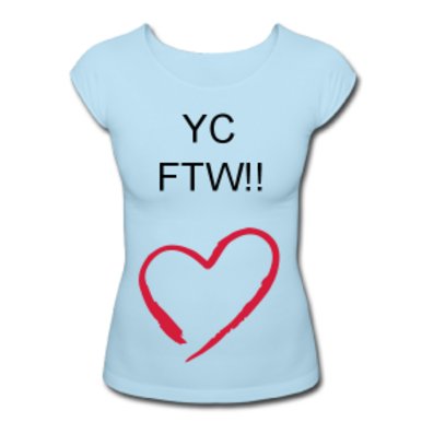 YourCouture Top: Support For The Line