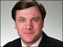 Ed Balls