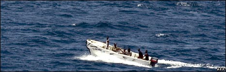 Cướp biển Somalia trên xuồng cao tốc ở Ấn Độ Dương