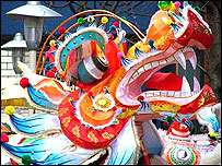 Chinese dragon