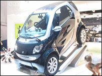 Smart EV