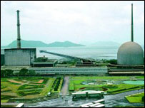 Hindistan'da nükleer tesis
