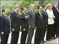 Лідери Великої Вісімки