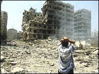 Quang cảnh tại Beirut