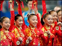 ژیمناستیک چین