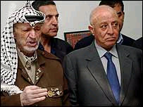 Arafat e Korei