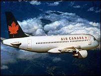 An Air Canada plane