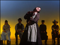 Anjali Dance Company