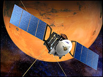 Космічний апарат "Марс-Експрес"