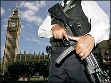 برطانوی پولیس