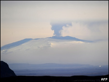 Volcán Ejafjallajökull