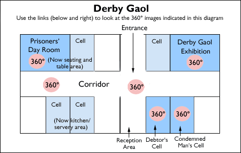 Derby Gaol plan