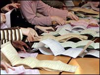 درايوشمېرنه