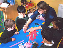 Crianças na escola primária