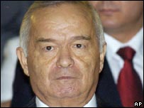 Президент Каримовдан қандай ўзгаришларни кутаяпсиз?