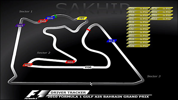 A sample image from our new F1 driver tracker