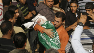 Похорон в Газі