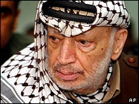 यासिर अराफ़ात