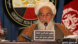 قیام الدین کشاف