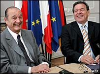 Tổng thống Pháp, Jacques Chirac, gặp Thủ tướng Đức, Gerhard Schroeder