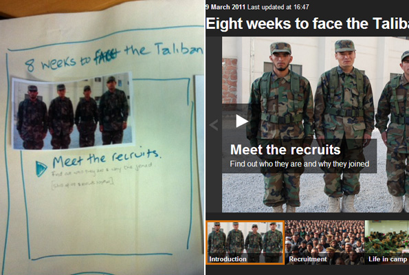Screenshot of Eight weeks to face the Taliban website