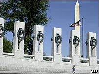 Národní památník II. světové války