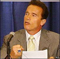 Arnold Schwarzenegger