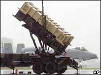 Протиракетна система