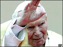 Papež Jan Pavel II.