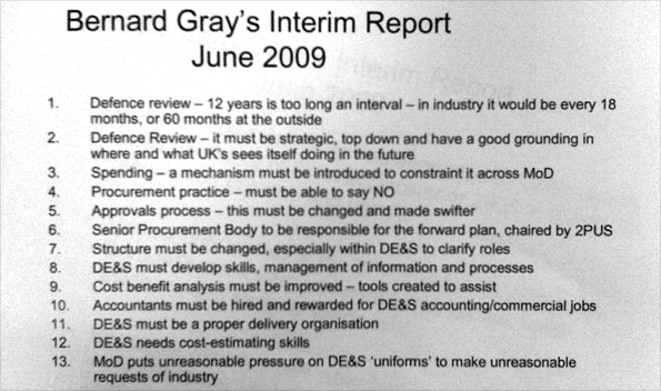 slide from Gray report