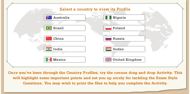 Select a country to view its profile. Once you've been through the Profiles, trying the activity should set you up for the exam style questions.