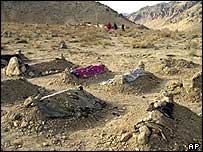 अफ़ग़ानिस्तान में पिछले साल मारे गए बच्चों की क़ब्र