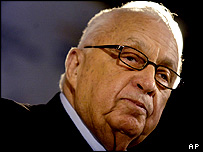 Ariel Šaron