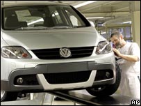 کارخانه فولکس واگن