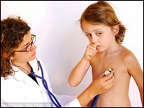  صحت و زند گی