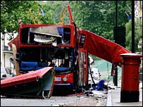 Atentado em Tavistock Square