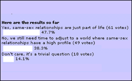 The Marmite Kiss vote result