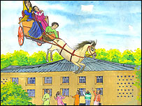 چهره و جايها