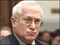 Ґордієвський