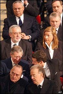 Světová politická elita