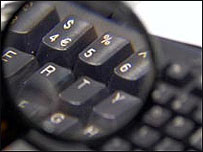 Клавіатура