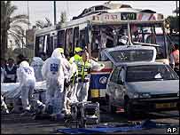 حملات انتحاری در بئرشبع