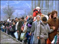 Refugiados de Kosovo