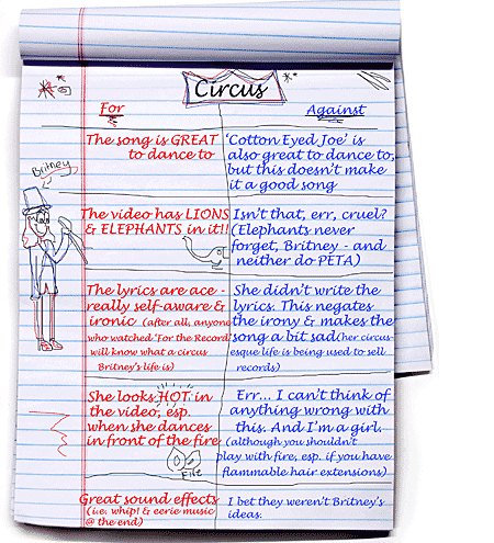 An Excerpt from Vicki's pad